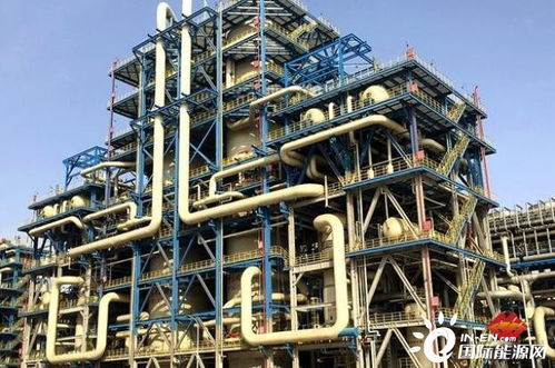 先进煤间接液化技术开发项目顺利通过验收，助力能源结构优化升级